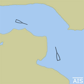 AIS